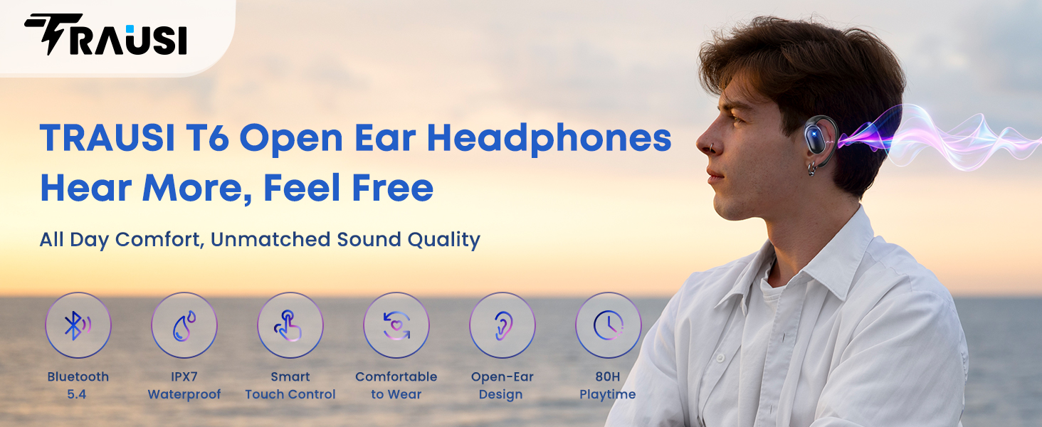 Text reads: 'TRAUSI' 'TRAUSI T6 Open Ear Headphones' 'Hear More, Feel Free' 'All Day Comfort, Unmatched Sound Quality'. Male profile wearing open-ear style wireless headphones with feature icons below showing comfort, sound quality, and connectivity specifications.