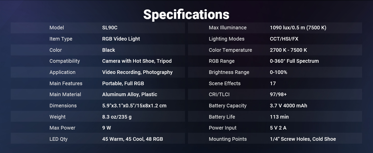 Specifications