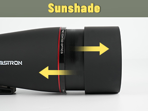 360-degree rotation for use