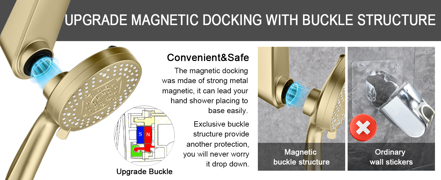 magnetic shower head