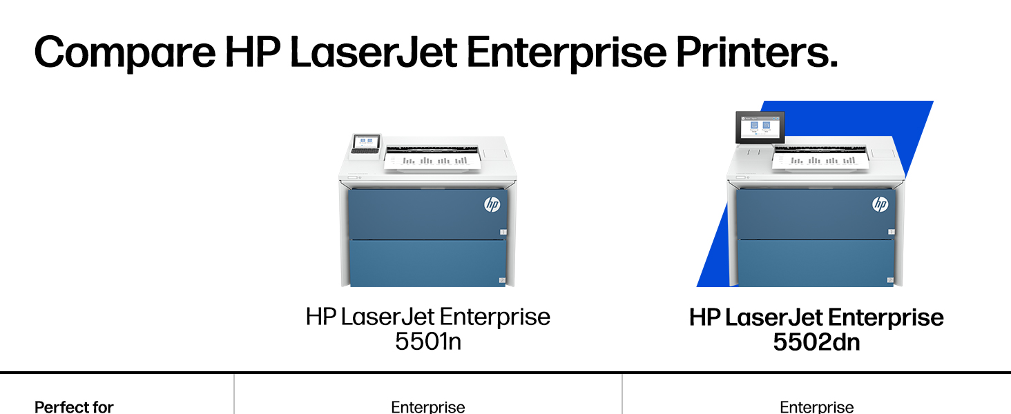 Compare HP LaserJet Enterprise Printers