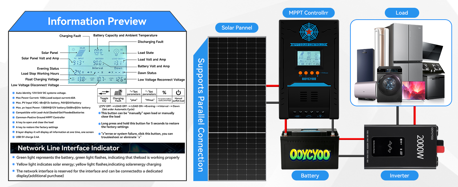 Wiring Diagram & Info Preview