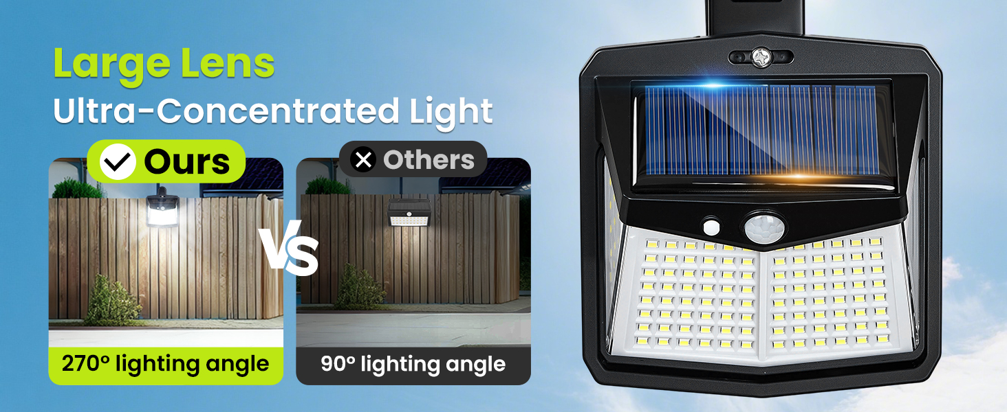solar clip on lights outdoor