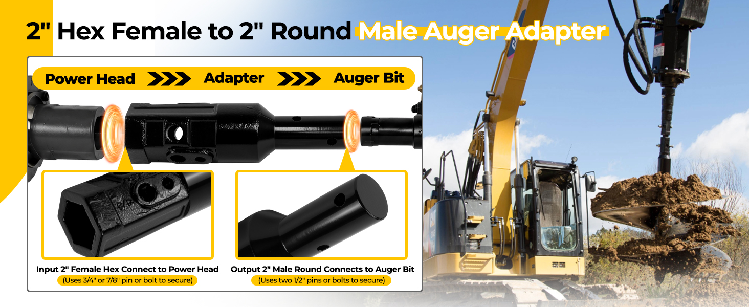Auger Adapter