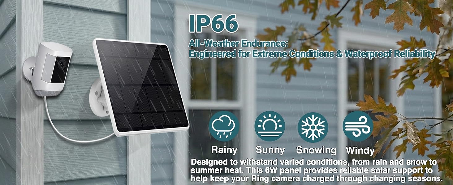 ring solar panel