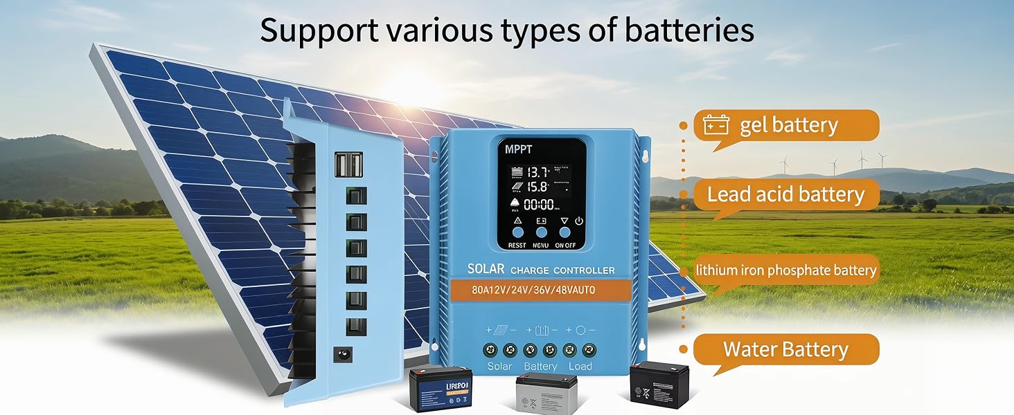 solar controlle 80A