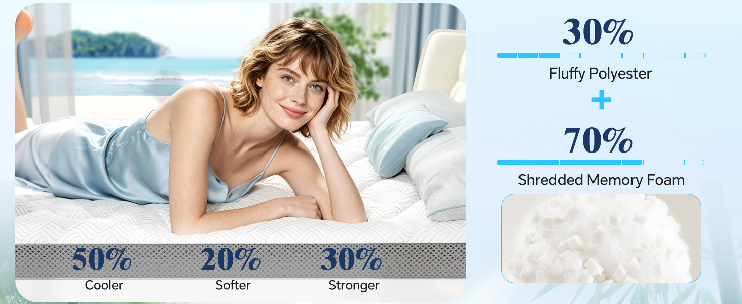 Pillow Top Mattress topper