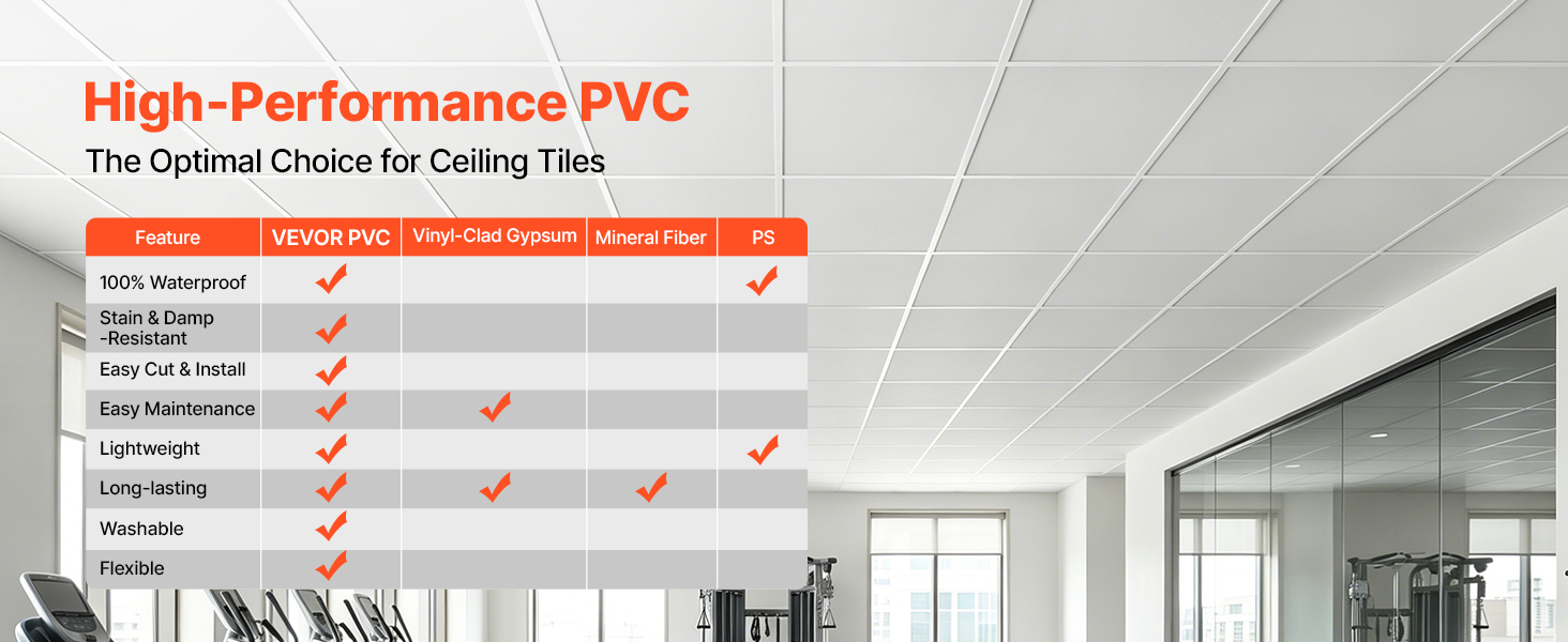 pvc ceiling tiles