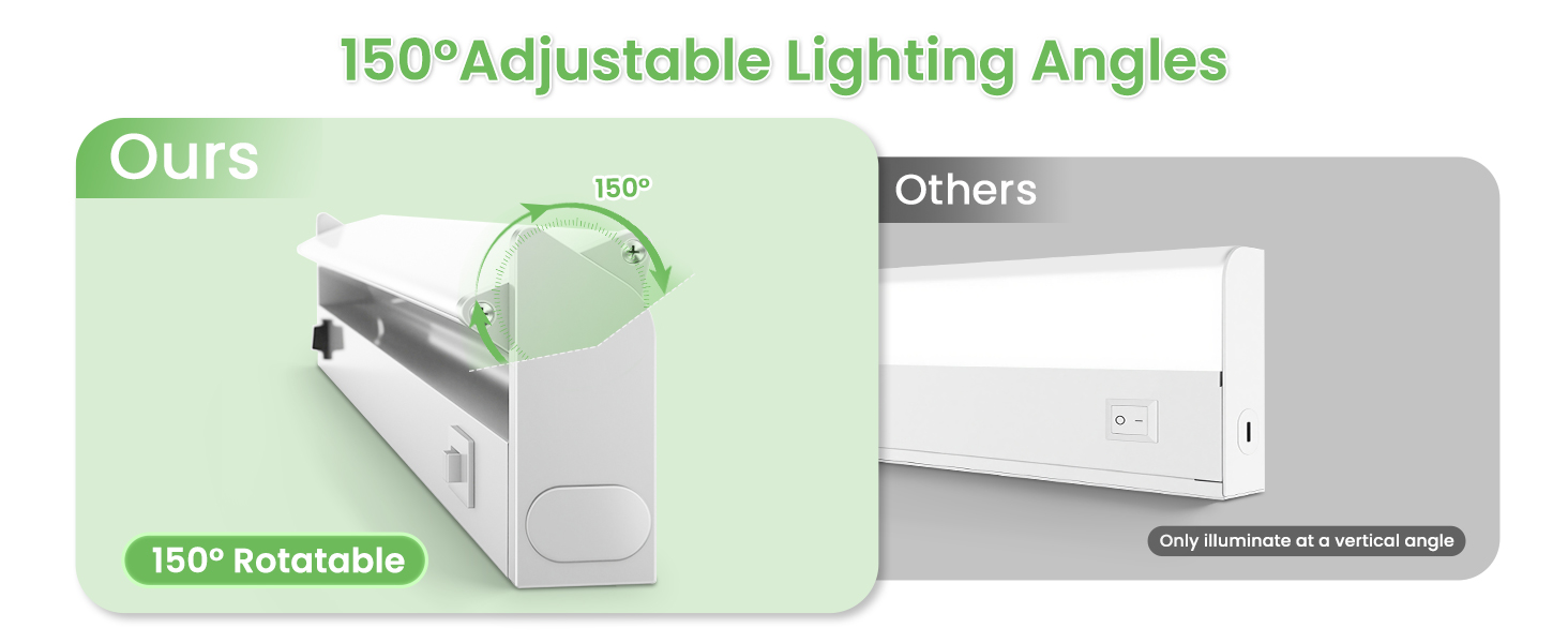 under cabinet lighting