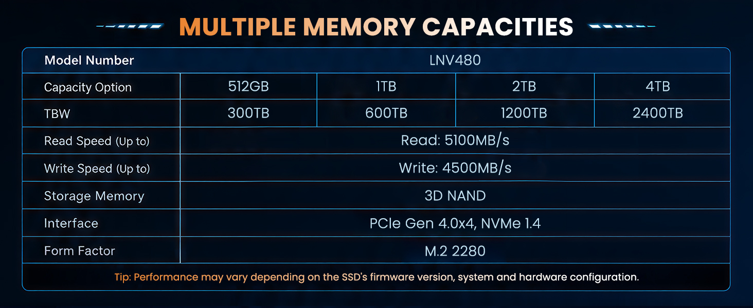 SSD GEN4 1TB