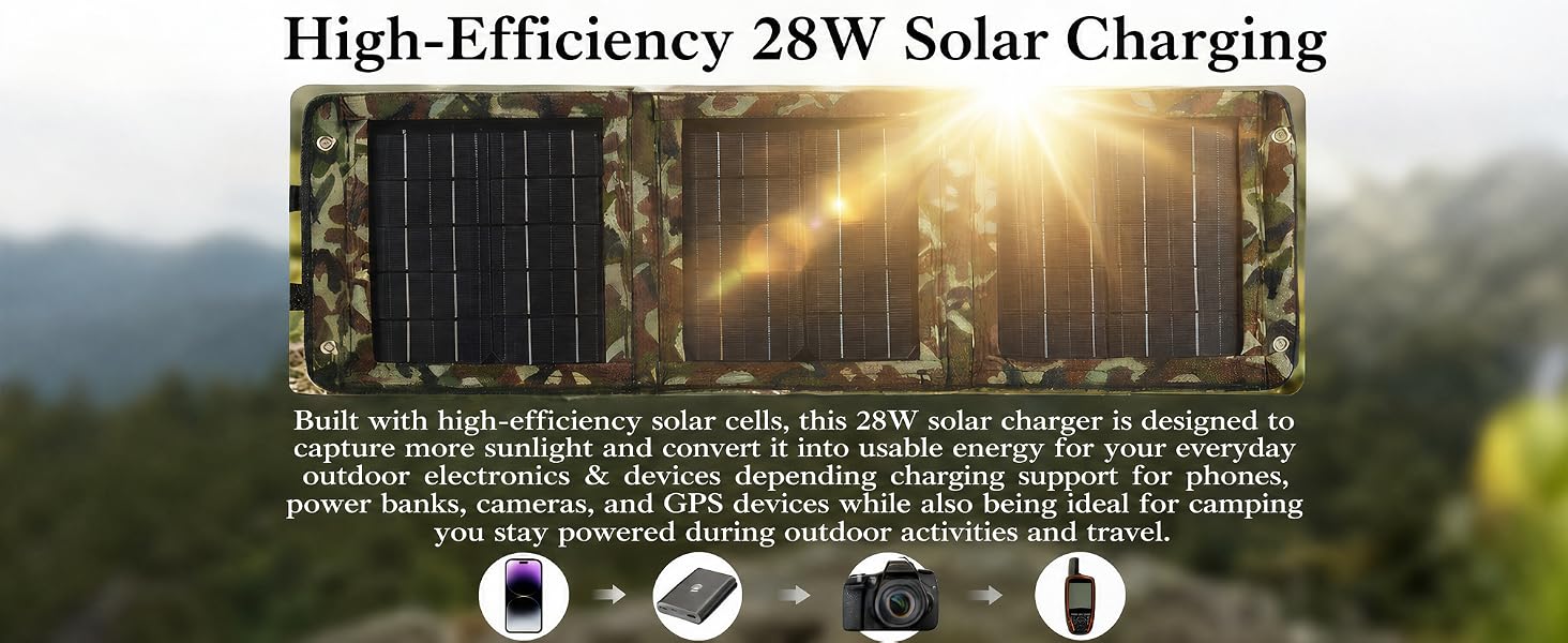portable solar panels portable solar panel backpacking