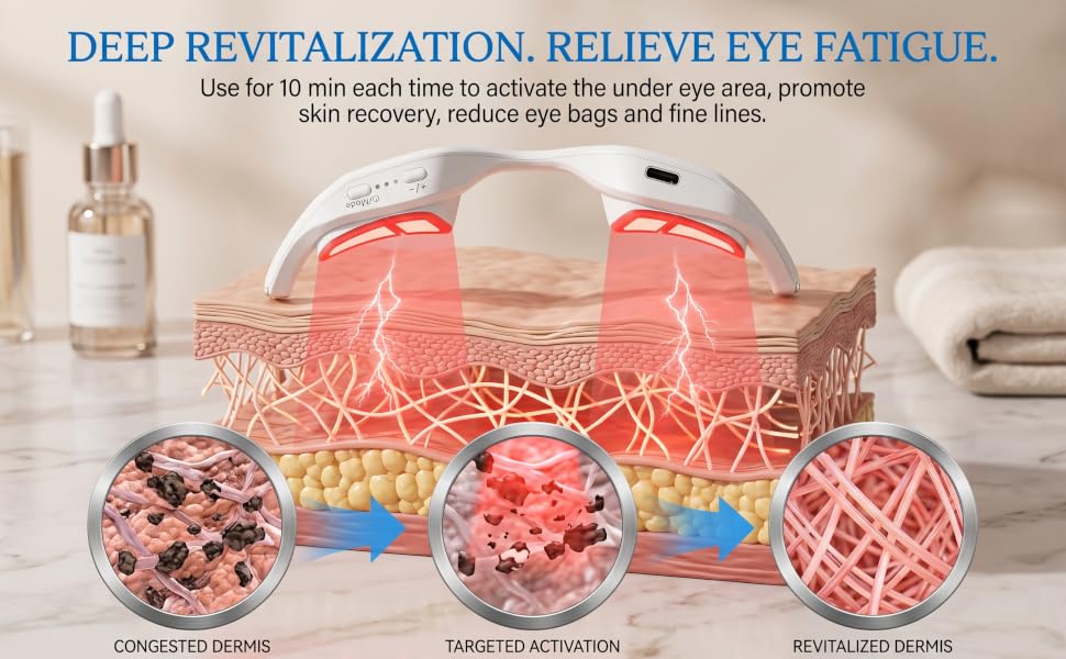 Under-Eye Red Light Therapy Device