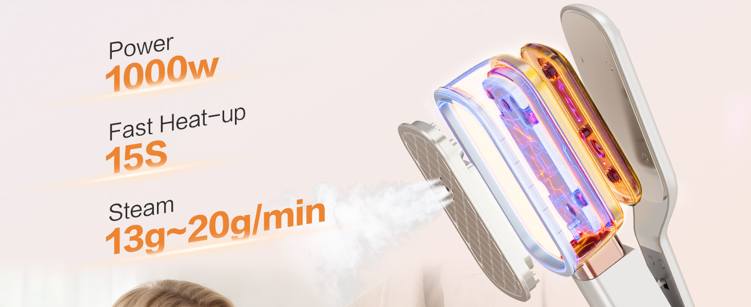 mini steam iron