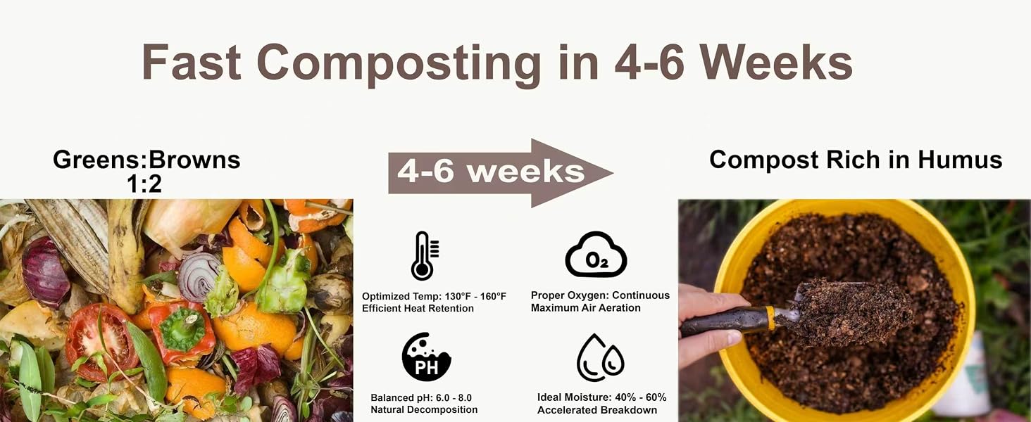Step by step guide showing how to compost lawn waste and organic scraps to rich soil.