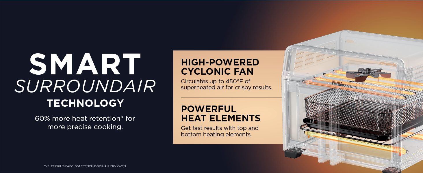 Largest air fryer basket in the french door market