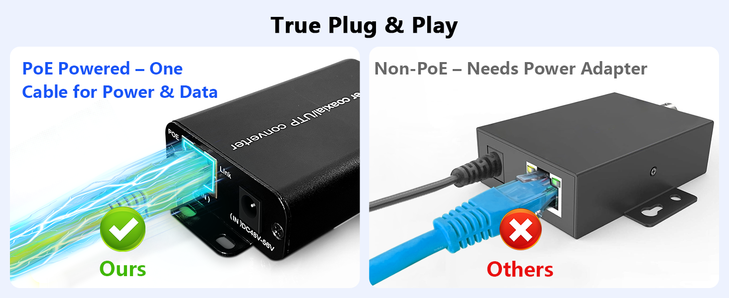 analog to ip camera converter