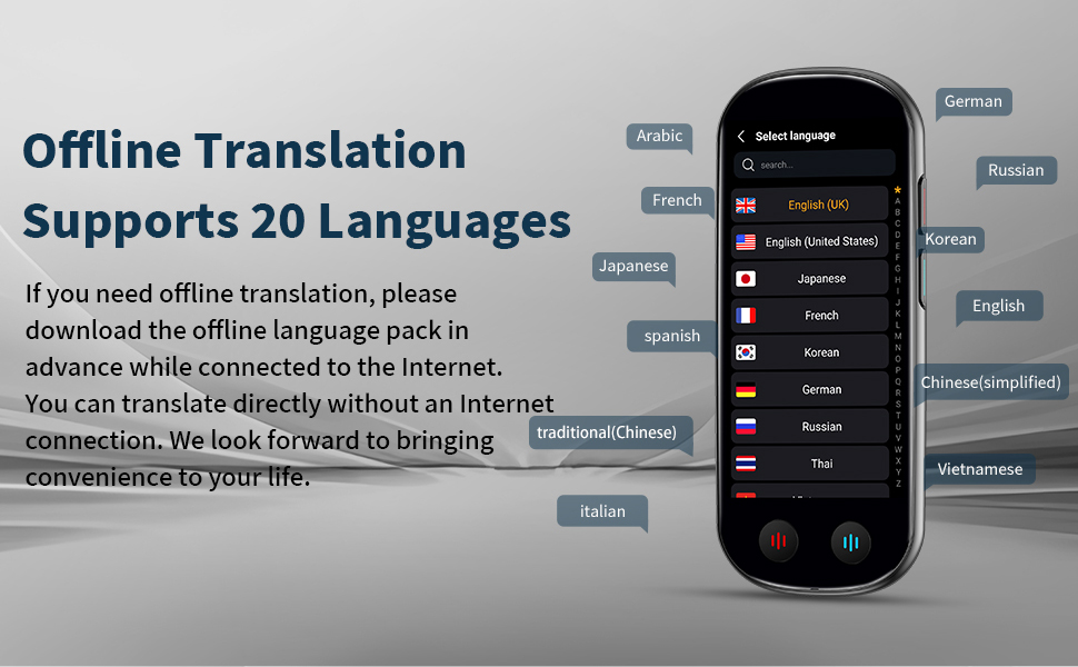 Language Translator Device