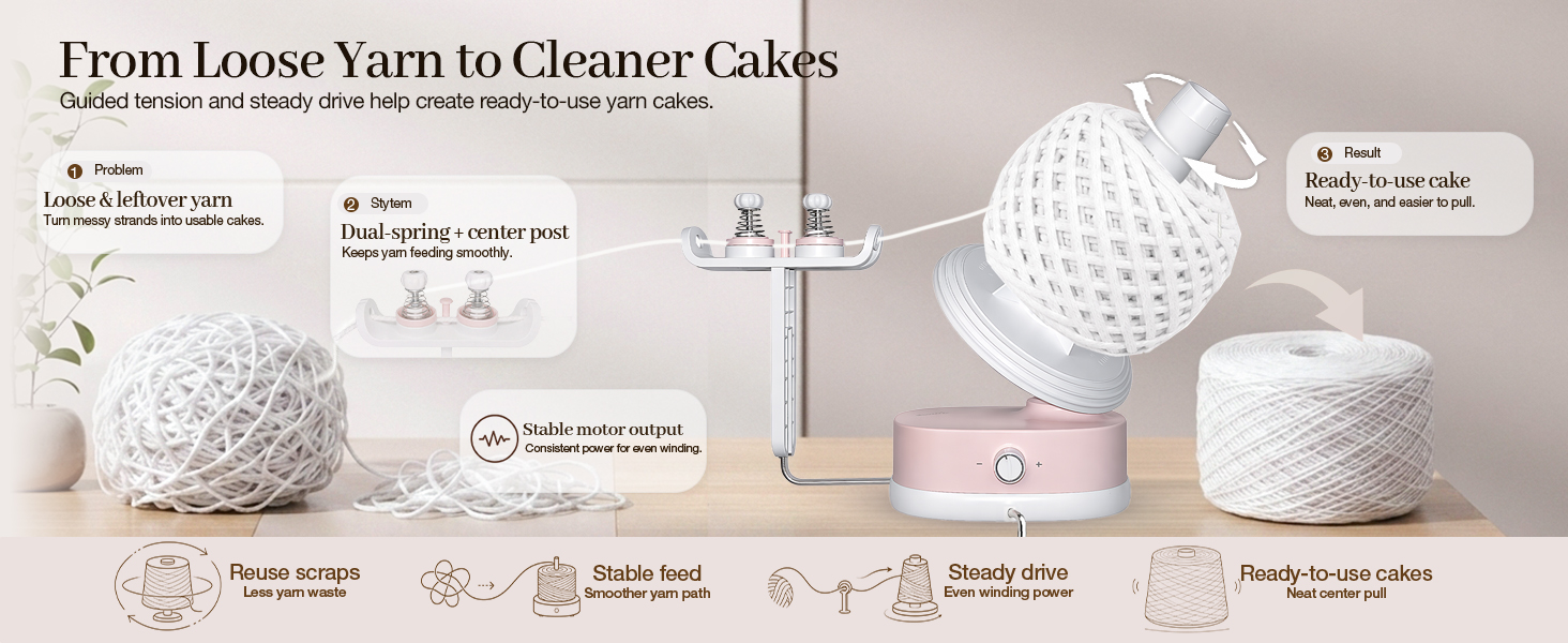 electric yarn winder