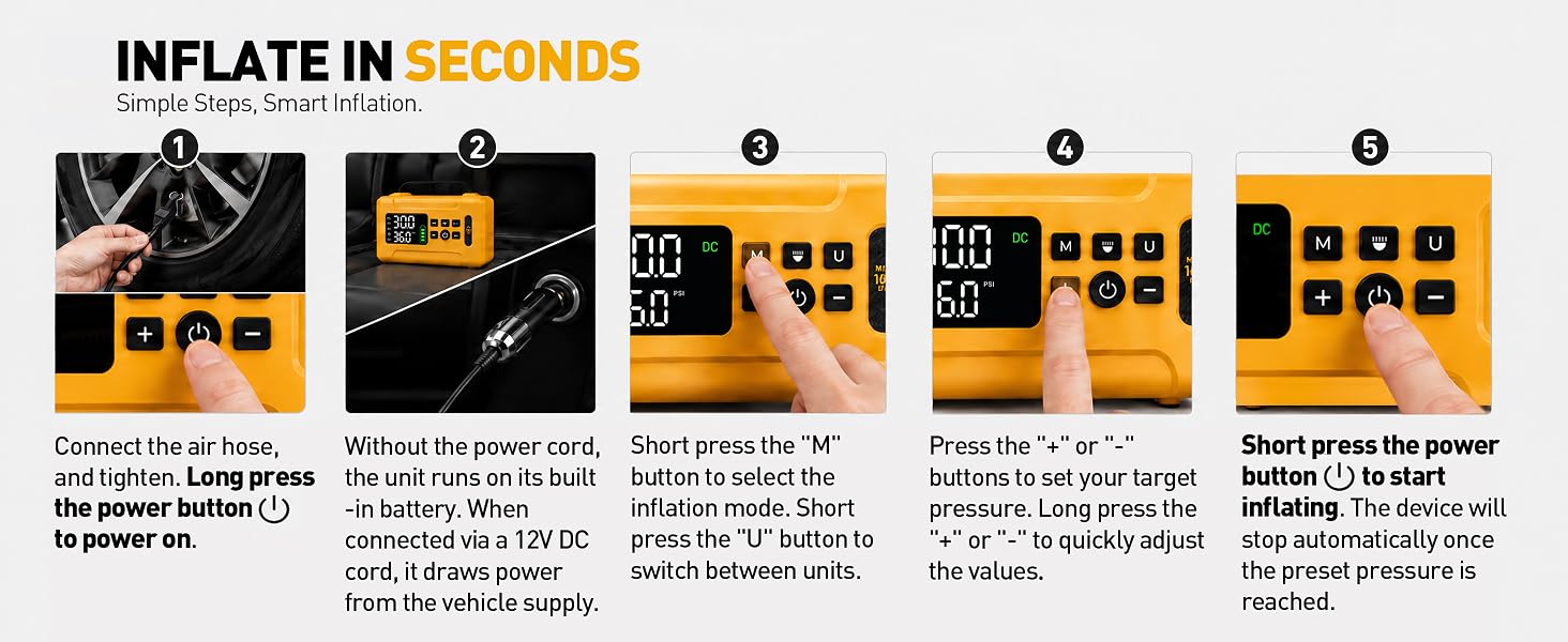 How to use