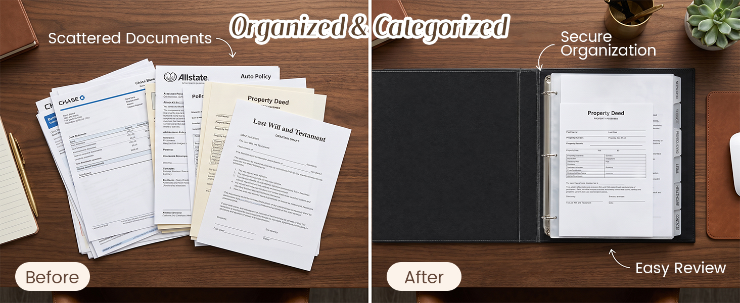 estate planning binder