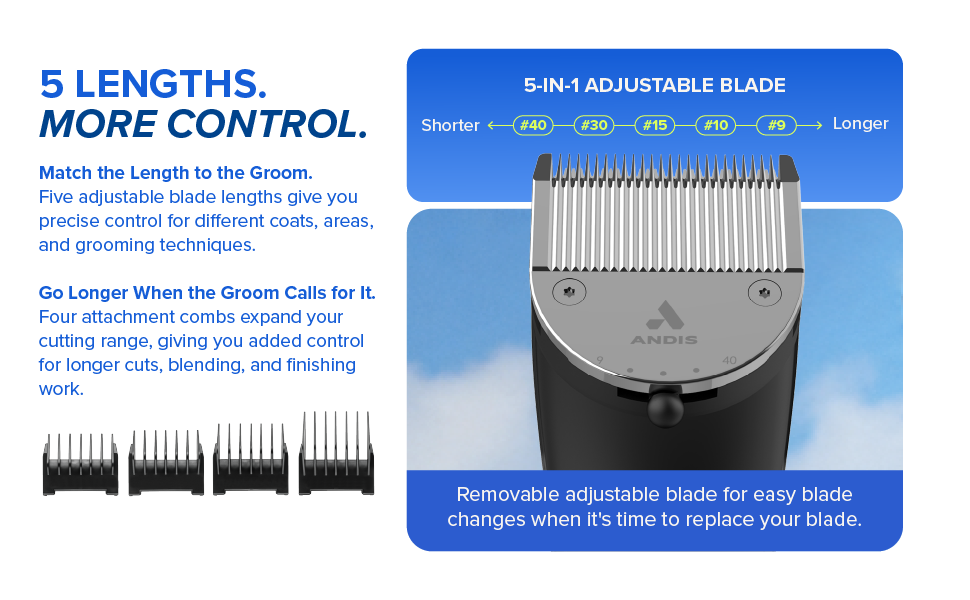 Cord/Cordless, 5 Blade Settings