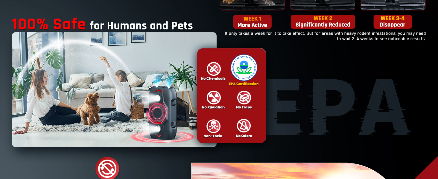 Ultrasonic Rodent Repeller
