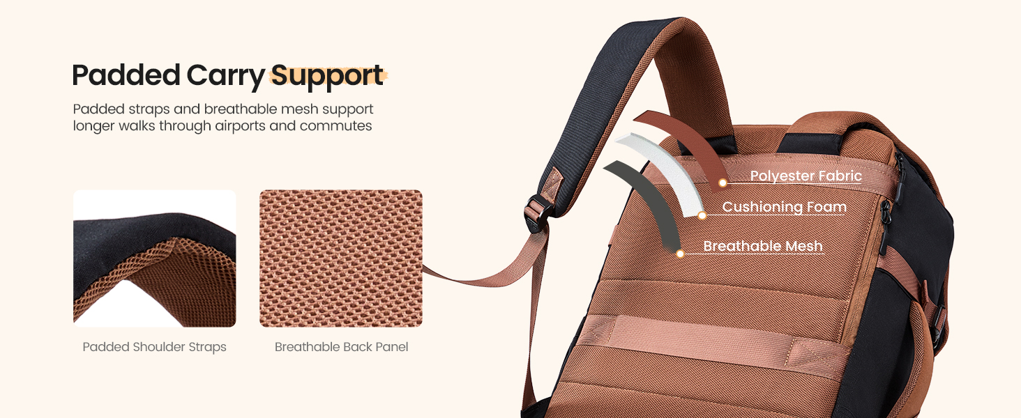 carry on backpack for airplanes