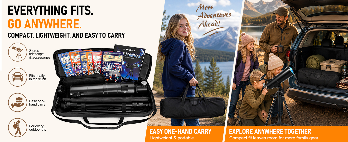 EVERYTHING FITS. GO ANYWHERE.