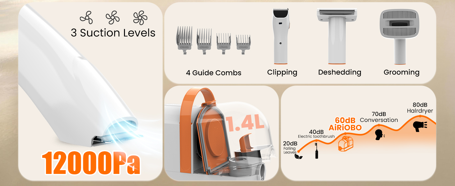Pet Grooming Vacuum Kit