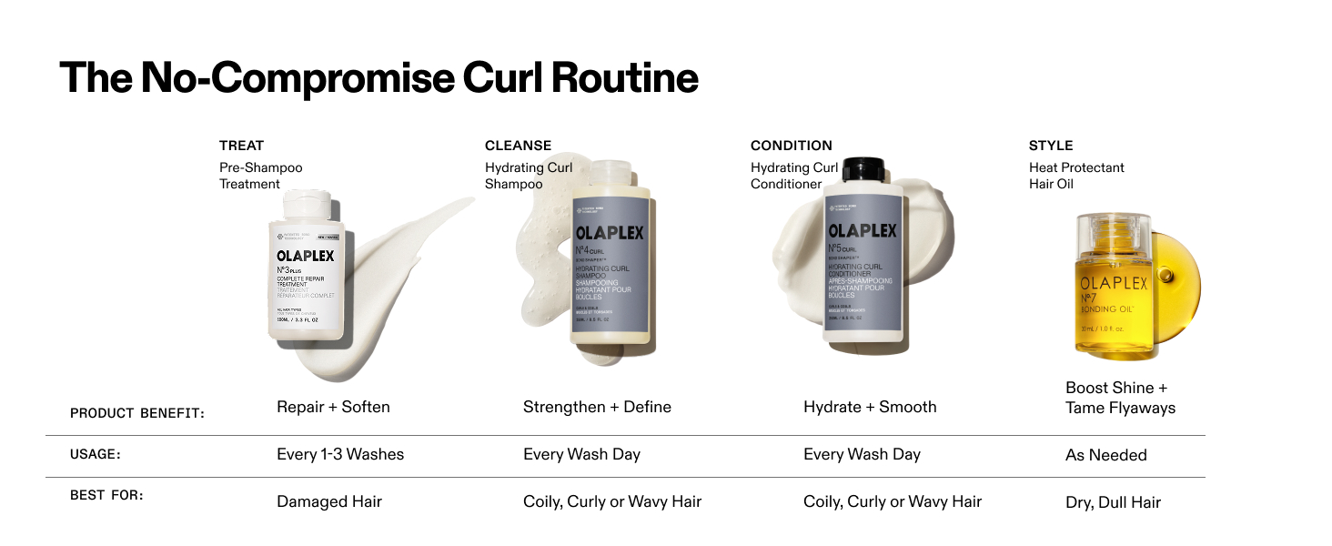 No.4/5 Curl