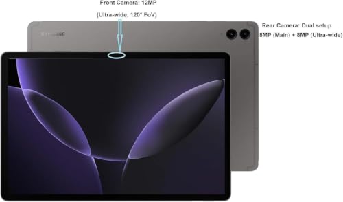 1 Front Camera + 2 Rear Cameras