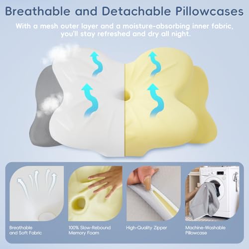 Odorless