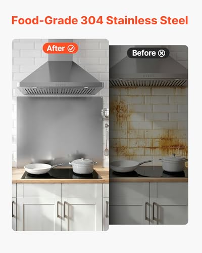 Pre-Drilled Holes for Easy Installation