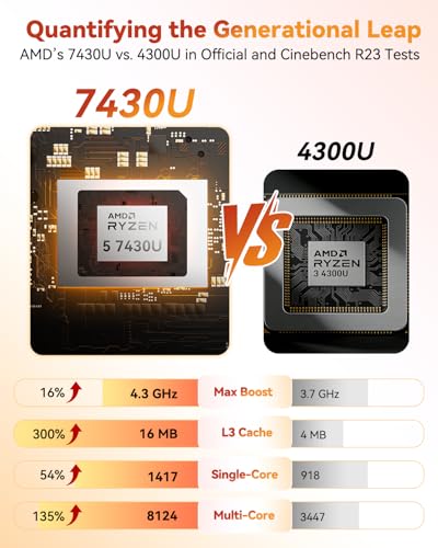 1TB NVMe PCIe 4.0 SSD