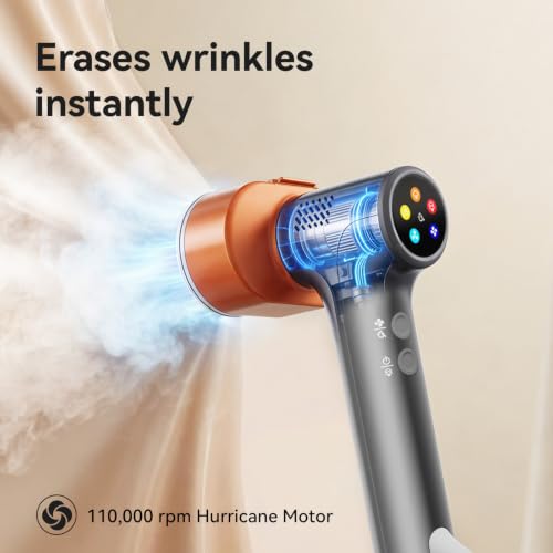 90° rotating head