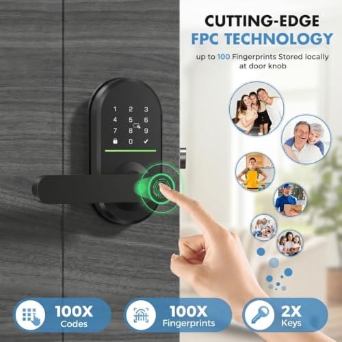 IC card and key access for front doors