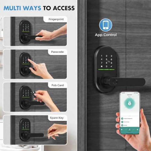 keypad