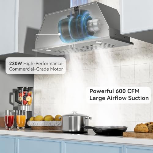 Ducted/Ductless Convertible