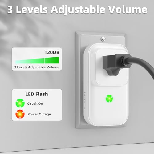 Power Outage Monitor