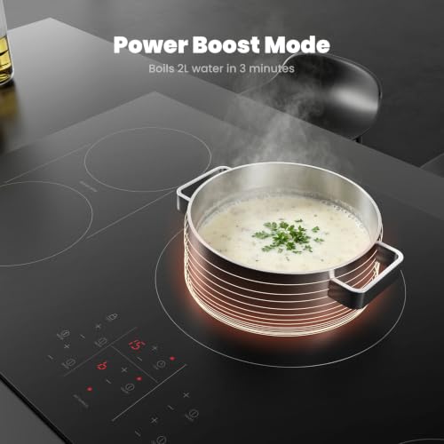 Boost Function