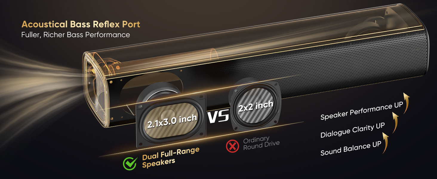 70W peak power 40W sound bar 30W passive subwoofer deep bass speaker louder television audio clear