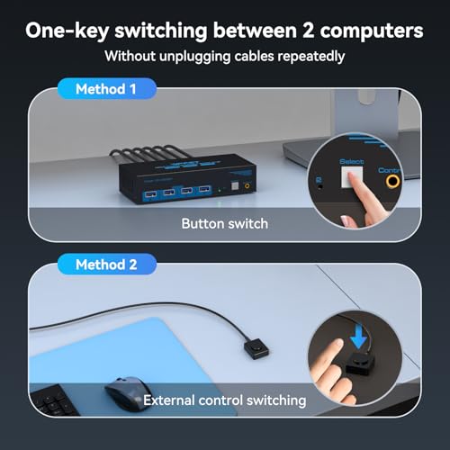 Extended Display for PC Laptop Gaming Workstatio