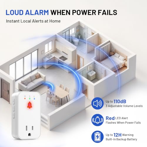 15A Outlet