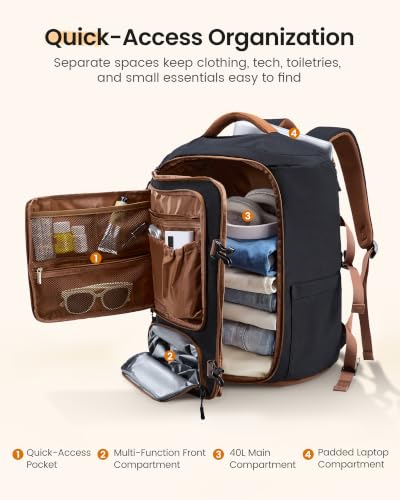 17.3in Personal Item Carry On Bag                                                          Underseat Personal Item Backpack with Shoe Compartment