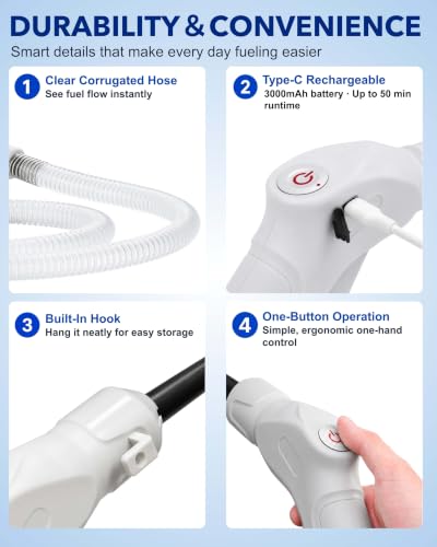 for Gas Can