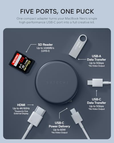 4K/60Hz HDMI