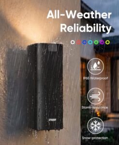 IP65 Waterproof Wireless Stereo Speaker