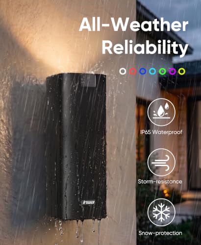 IP65 Waterproof Wireless Stereo Speaker