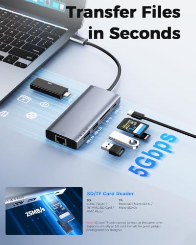 Multi-port Adapter for Macbook Neo Pro IPad
