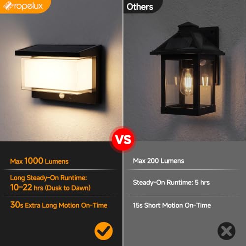 Exterior Lighting Fixtures for House